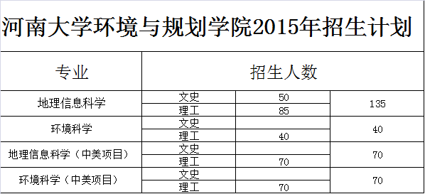 21点五龙