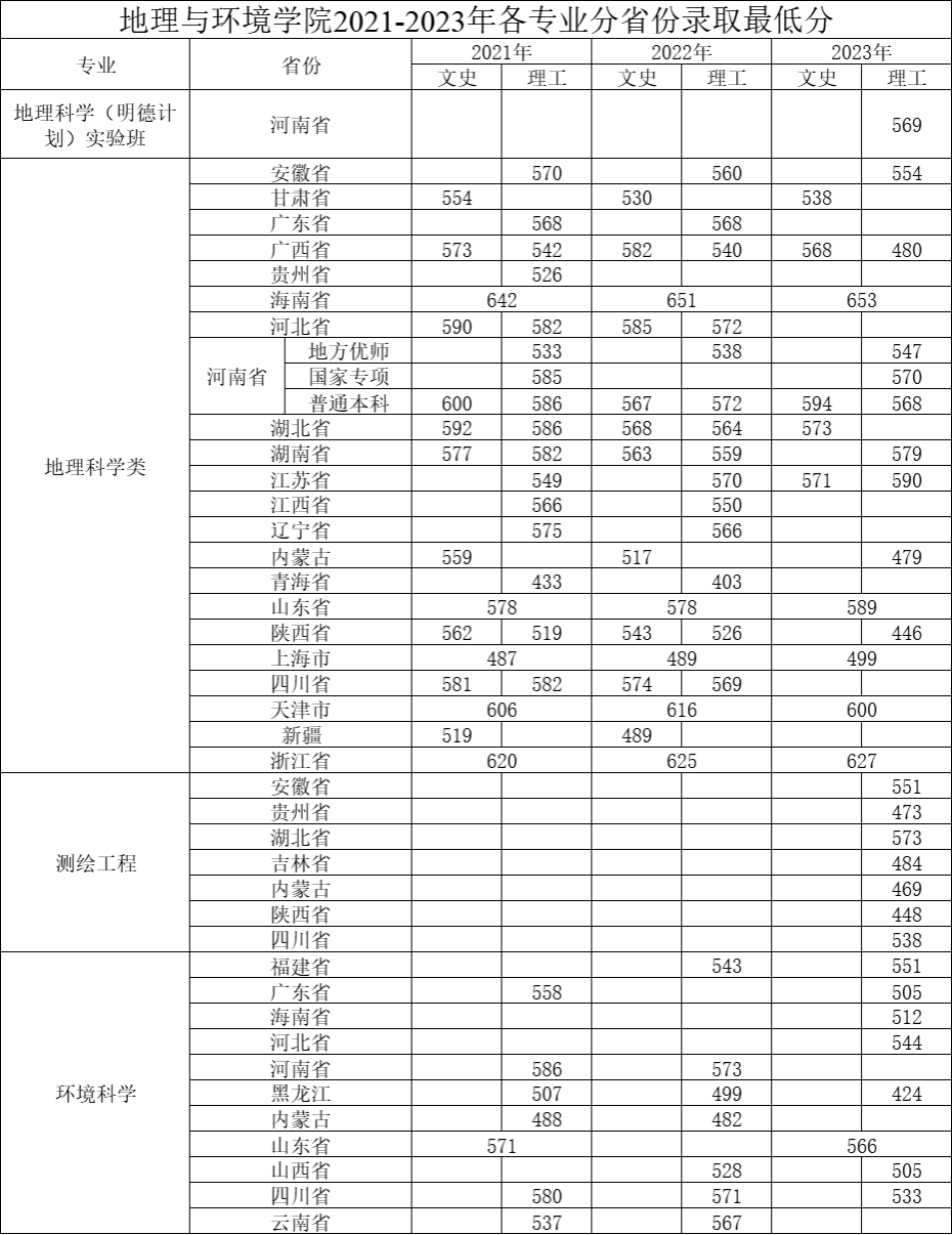 21点五龙