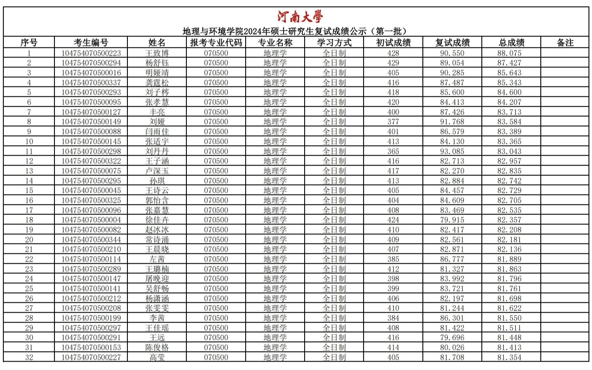 21点五龙